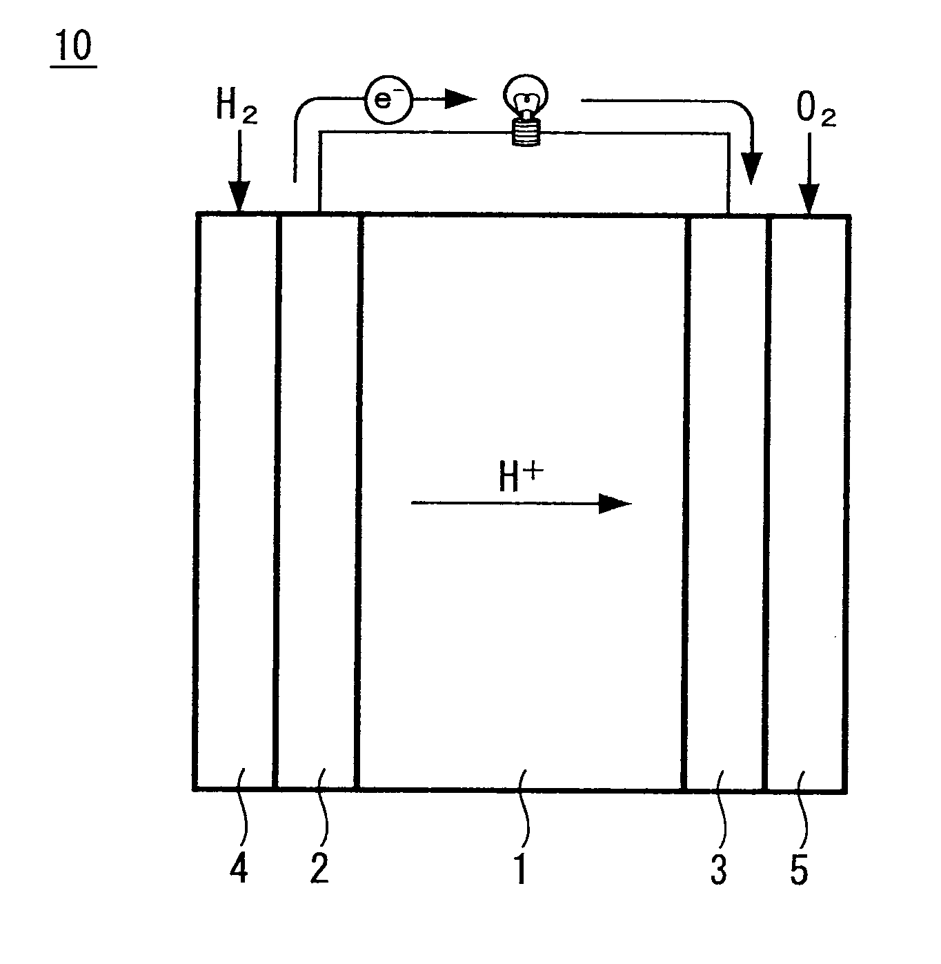 Carbon catalyst, method for producing carbon catalyst, fuel cell, electricity storage device, and use of carbon catalyst