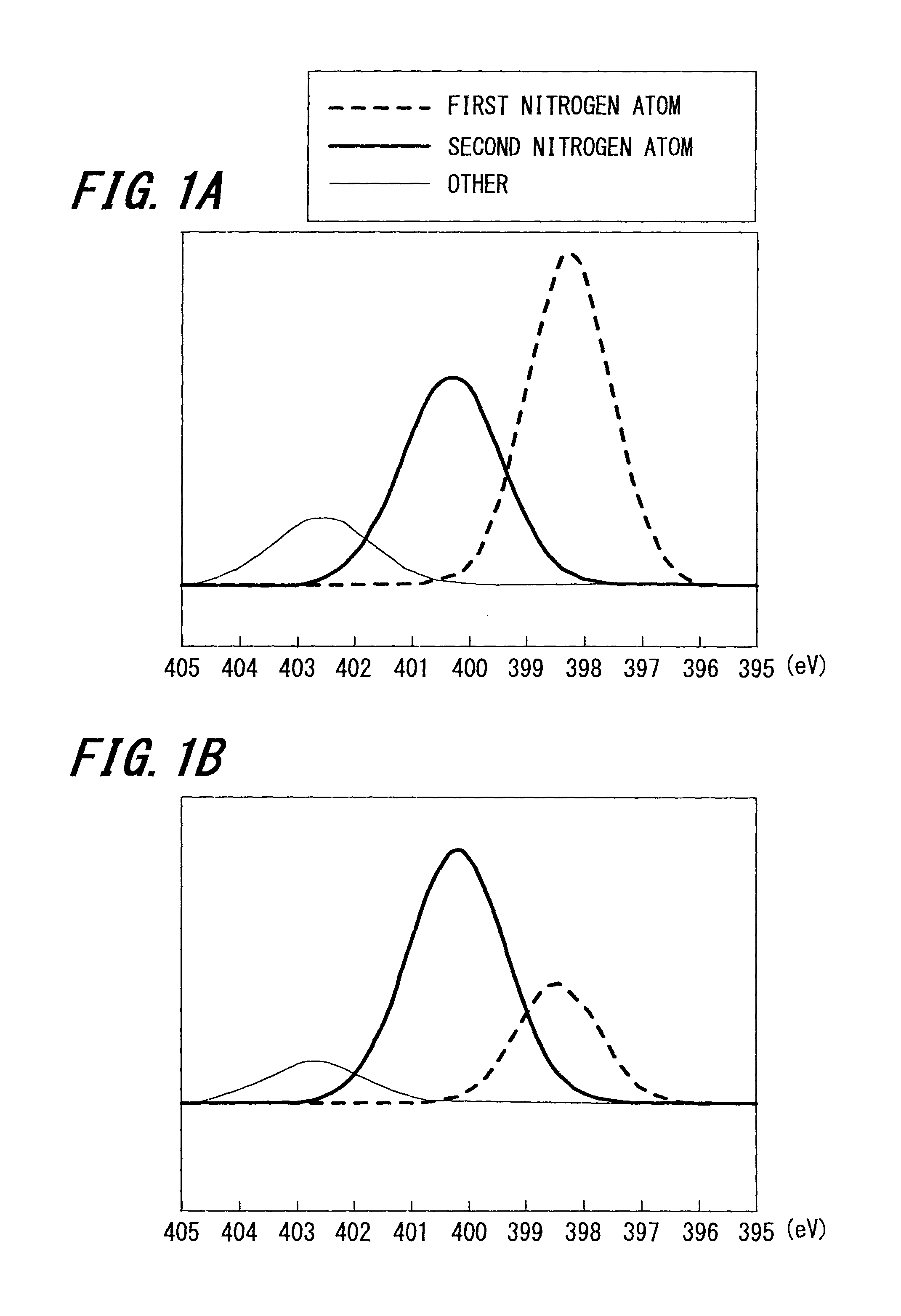 Carbon catalyst, method for producing carbon catalyst, fuel cell, electricity storage device, and use of carbon catalyst