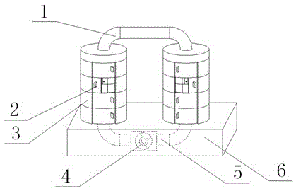 Using method of drying machine