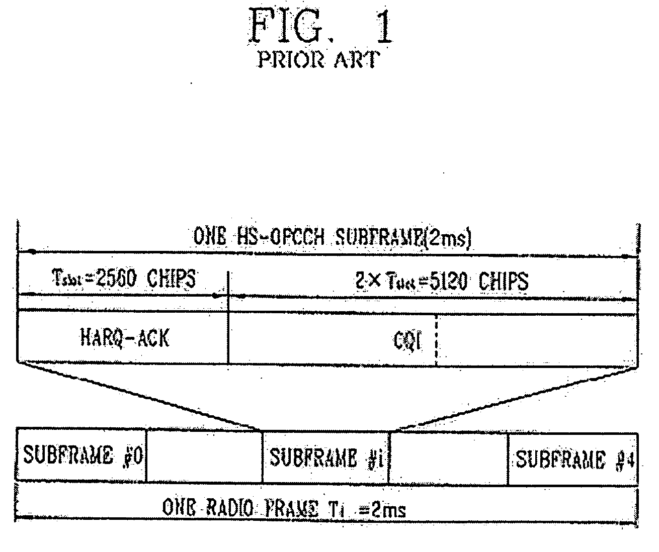 Radio link parameter updating method in mobile communication system