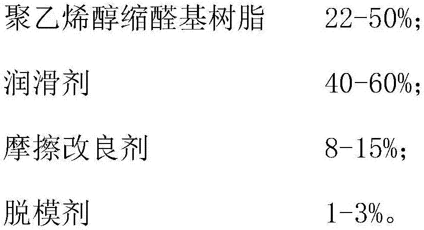 Polyvinyl alcohol aldehyde acetal group solid lubricant and preparation method thereof