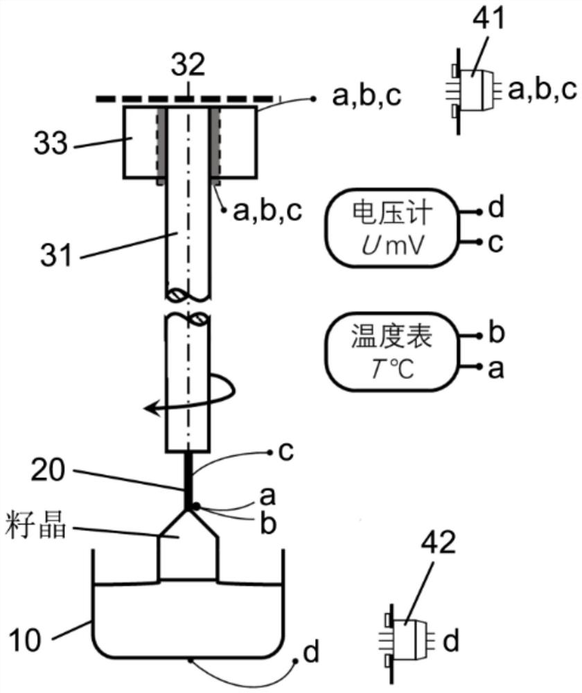 Czochralski method-based crystal growth interface shape detection method and device