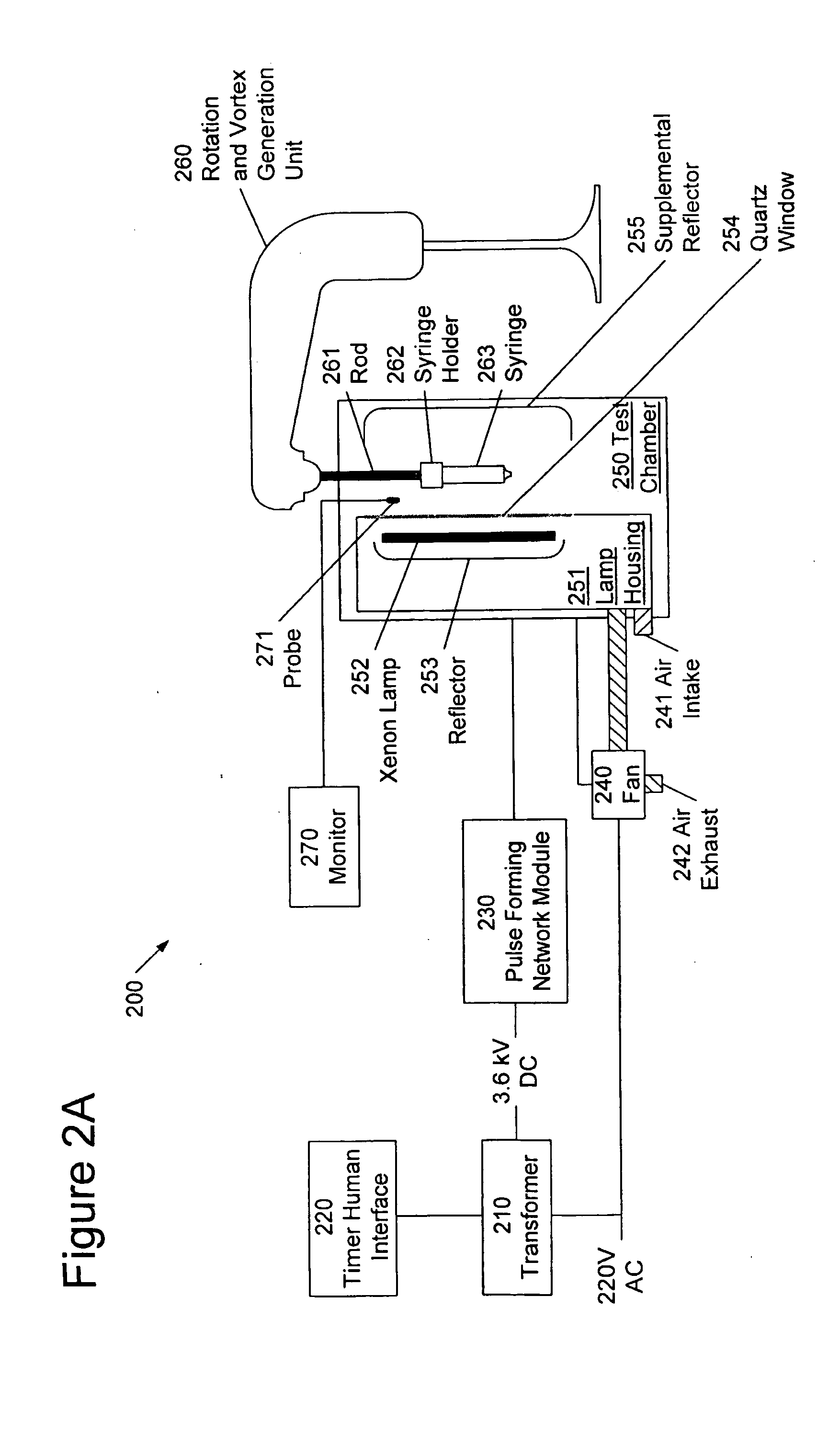 Pulsed high-intensity light sterilization