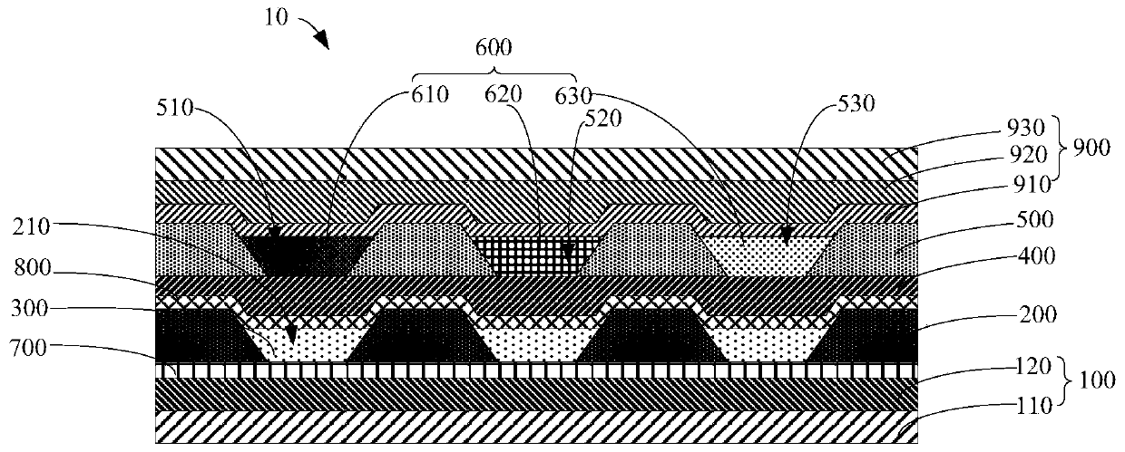 Display device and preparation method thereof