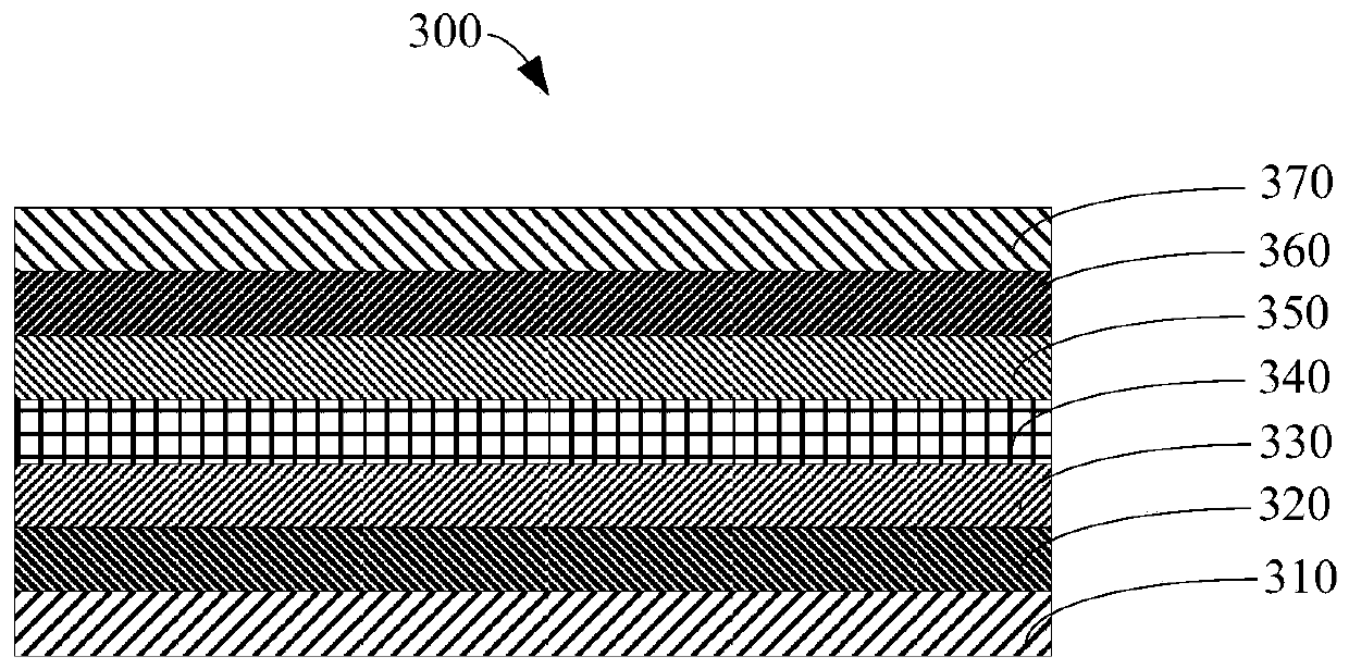 Display device and preparation method thereof