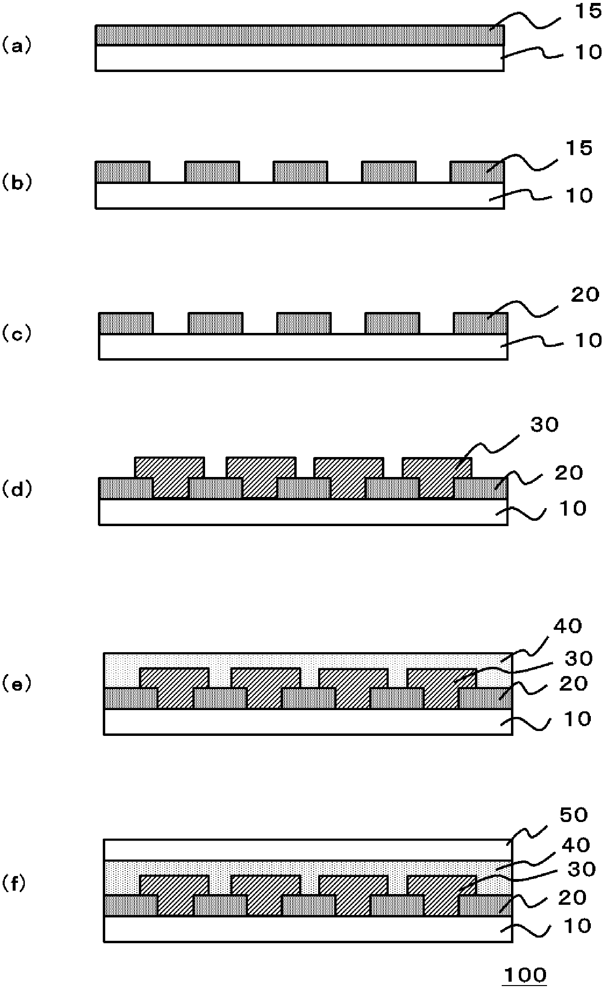 Photosensitive coloring resin composition, colored pattern or black matrix, color filter, liquid crystal display device or solid-state imaging element, and method for producing color filter