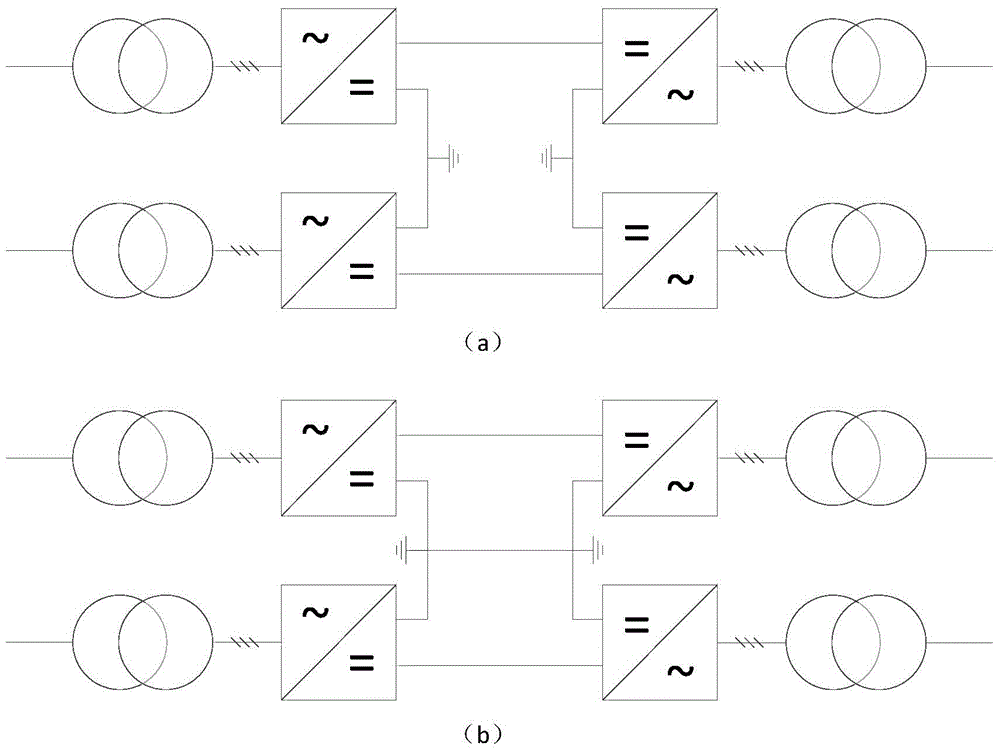 Balance control method for voltage source type symmetric bipolar converters