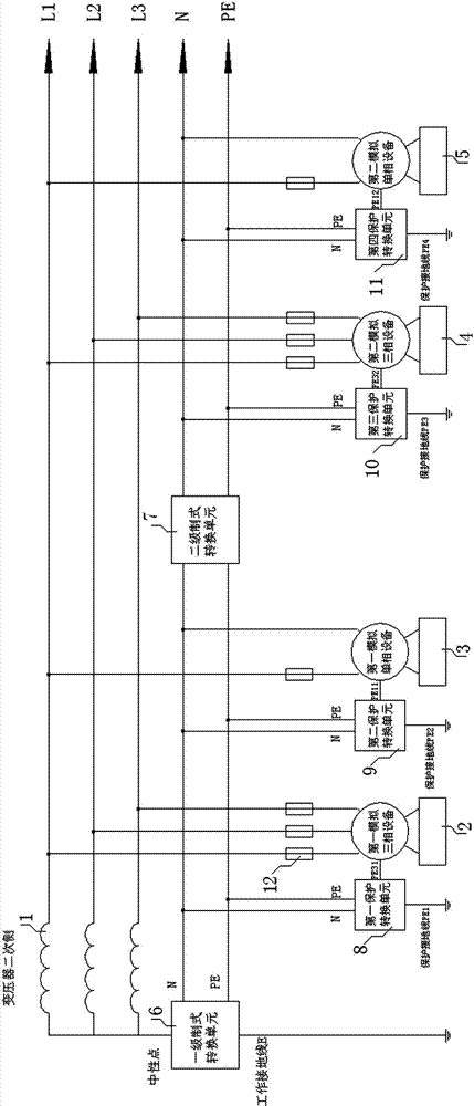 Device for converting analog distribution network system