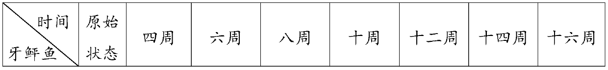 Aquatic product growth rate conditioning agent