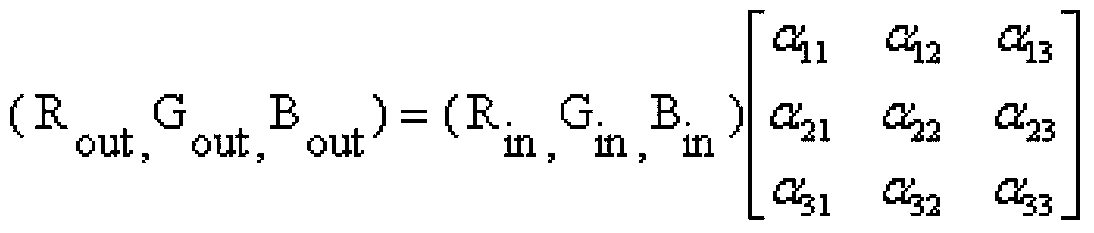 LED pixel correction coefficient uploading method of LED display screen