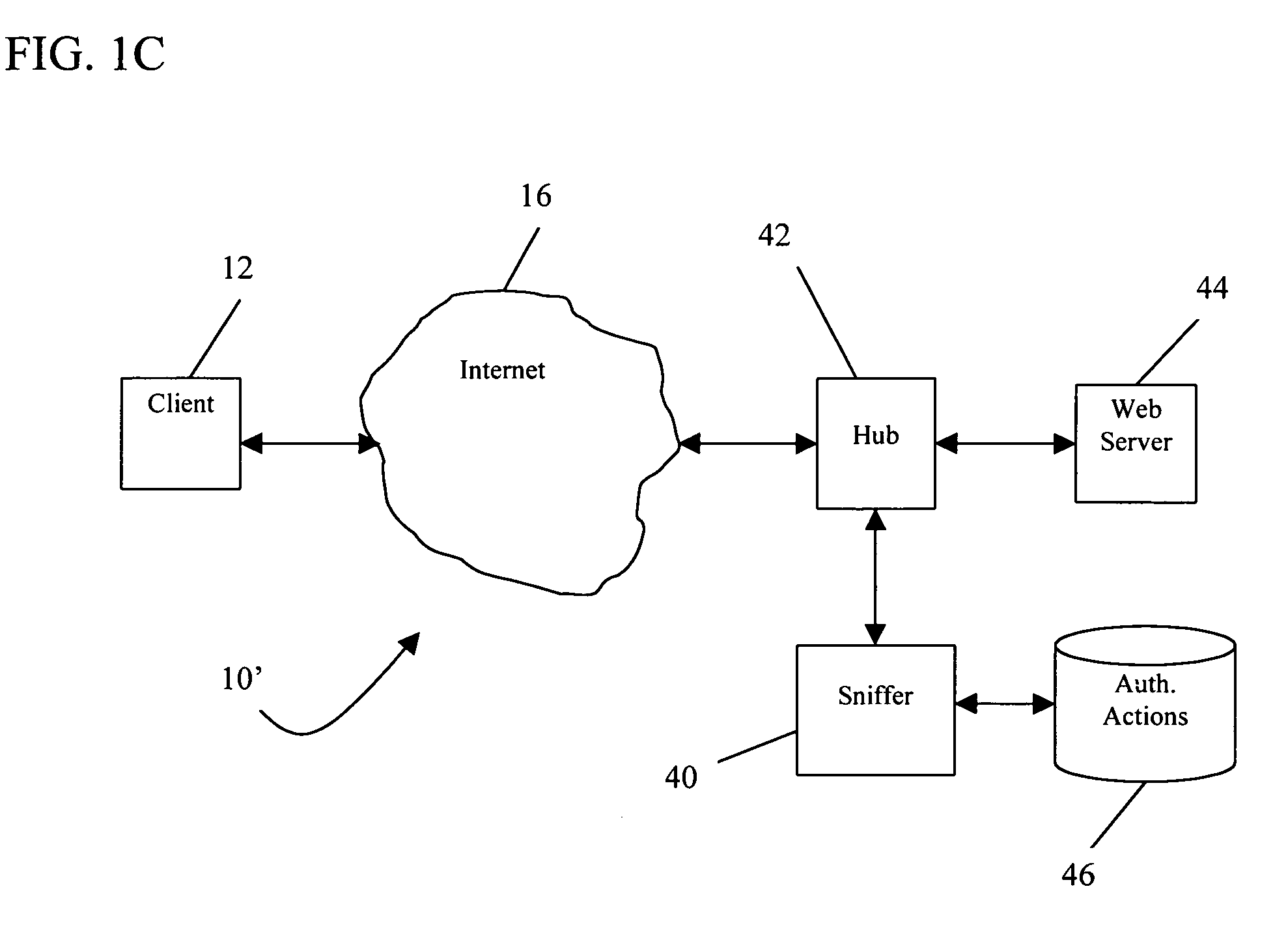 Method and system for verifying a client request