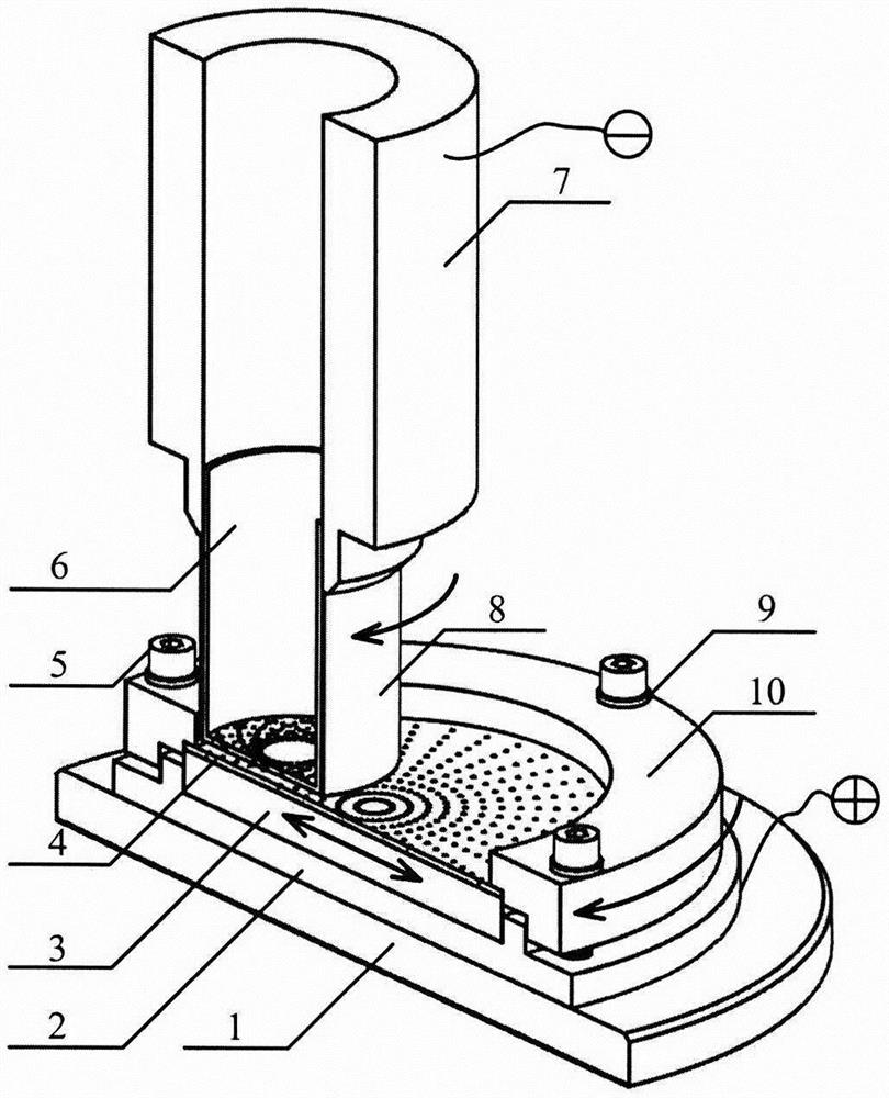 Internal liquid-spraying rotating cathode mask electrolytic machining method and implementation device