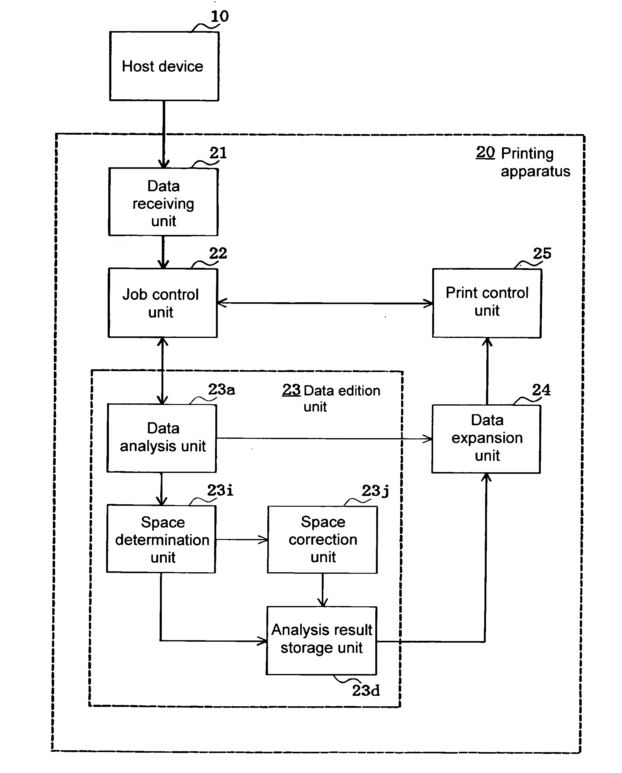 Image forming apparatus