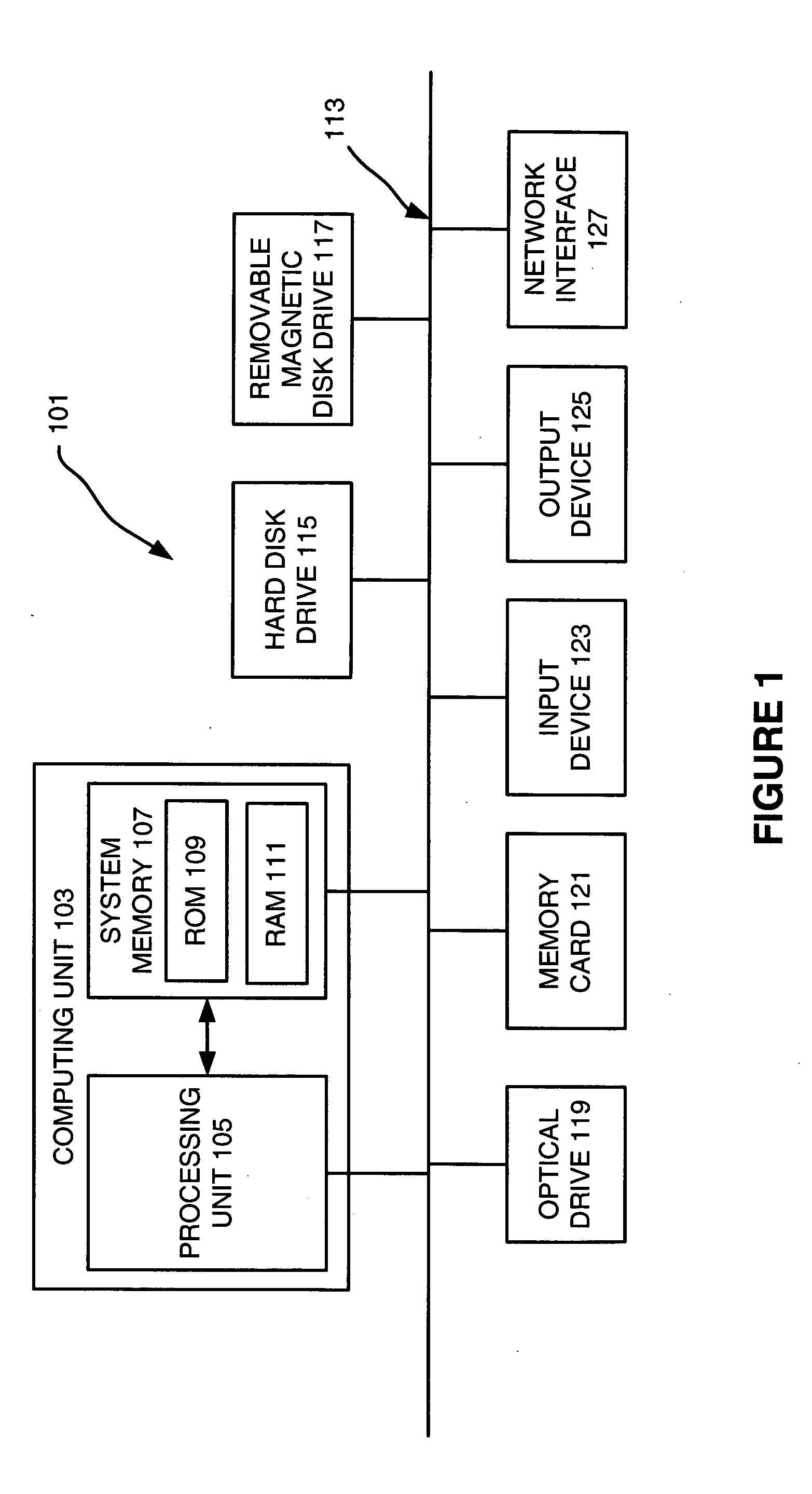 Service licensing and maintenance for networks