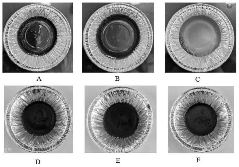 Imidazole triazine isocyanuric acid latent curing agent as well as synthesis method and application thereof