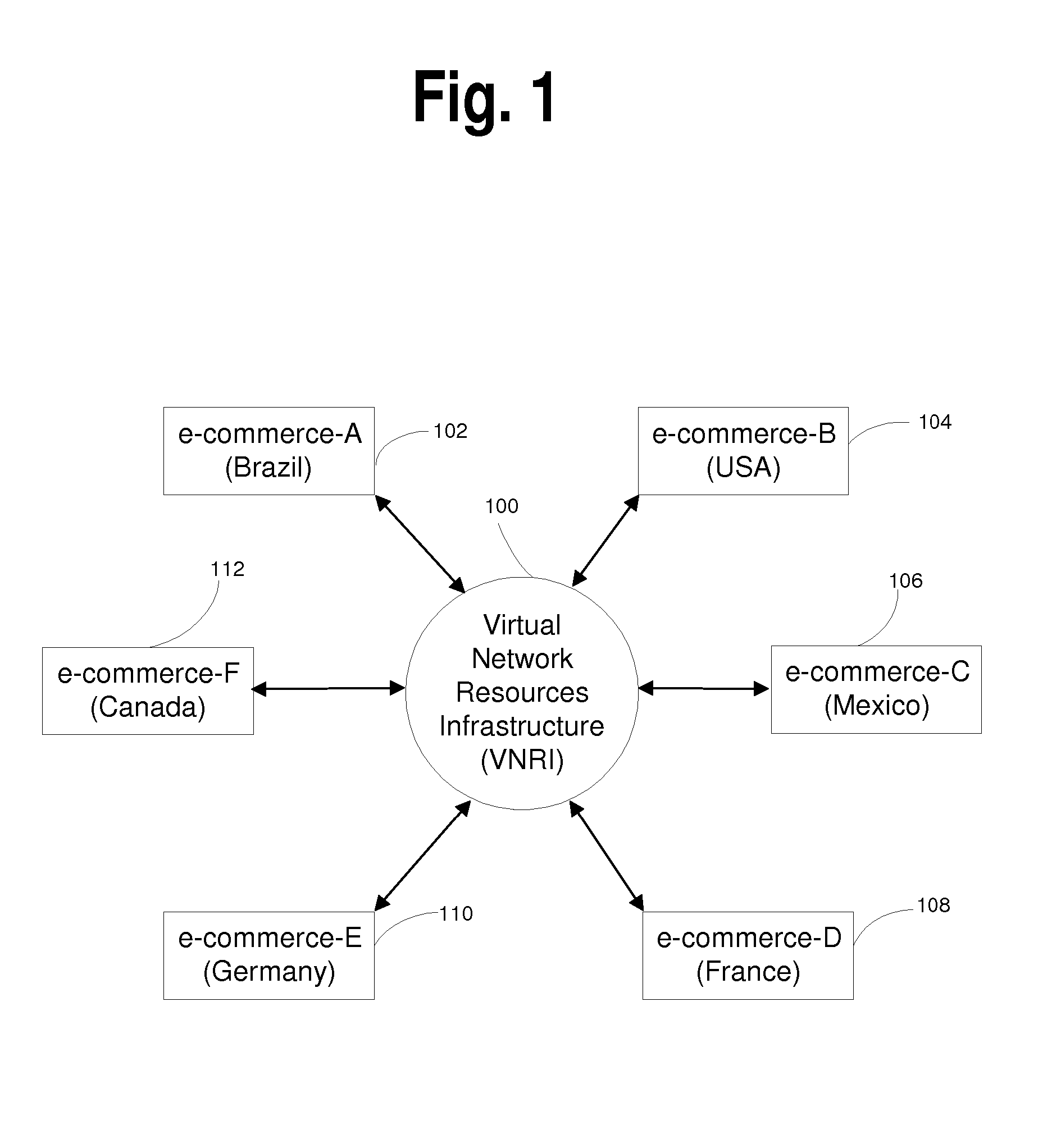 Method of three level solutions hosted in a virtual network