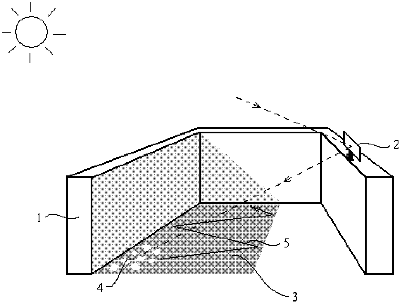 Dynamic sunlight reflection system for providing sunlight for outdoor shady area