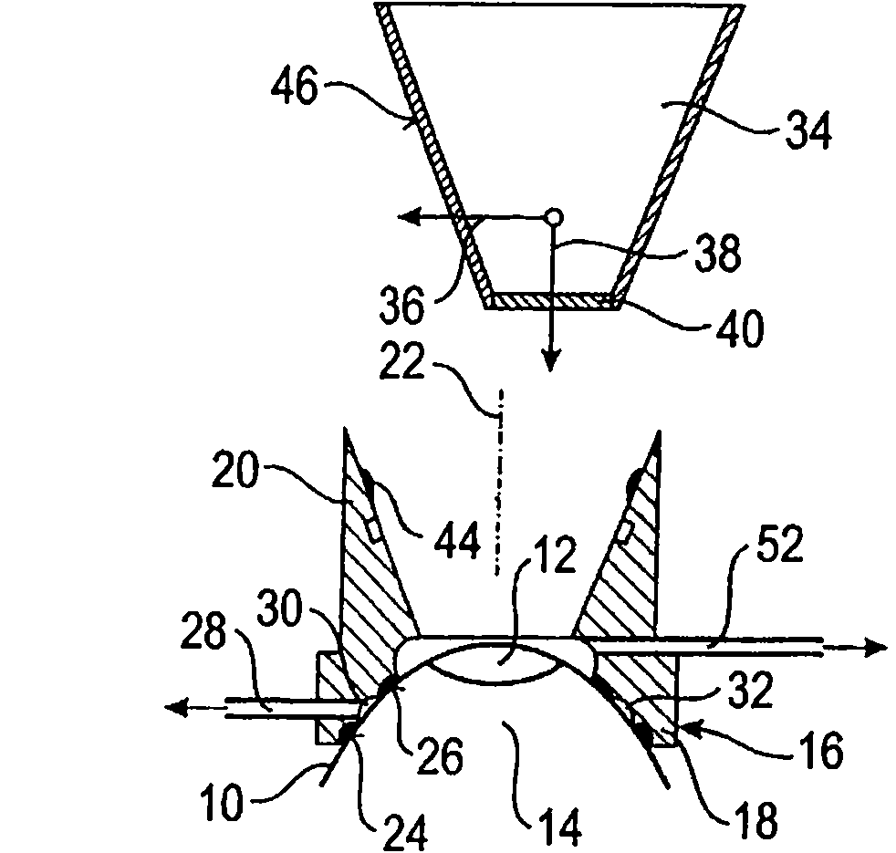 Coupling of an eye to a laser device