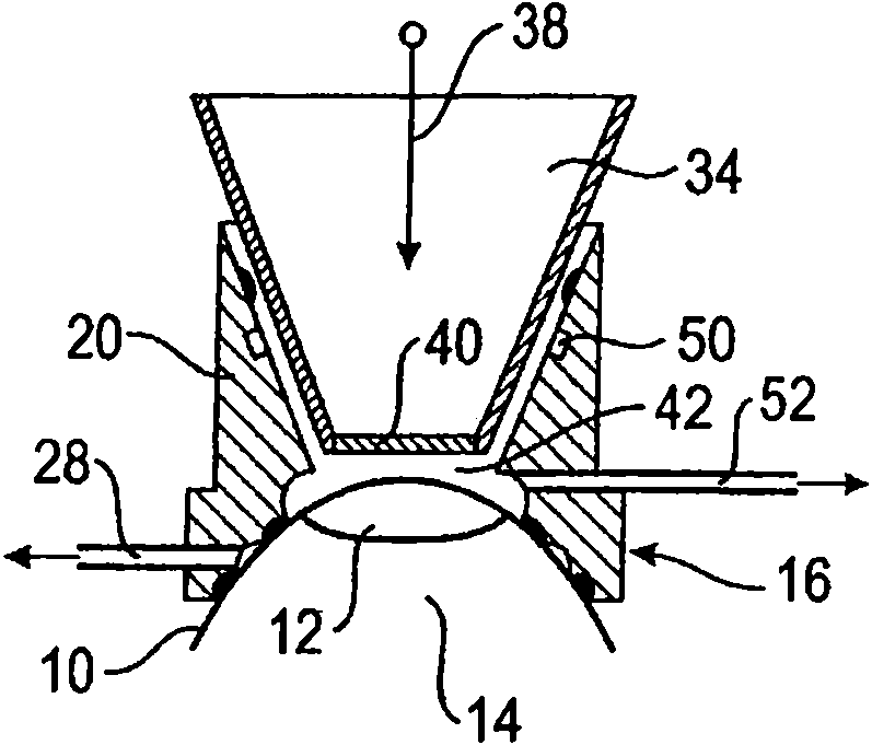 Coupling of an eye to a laser device