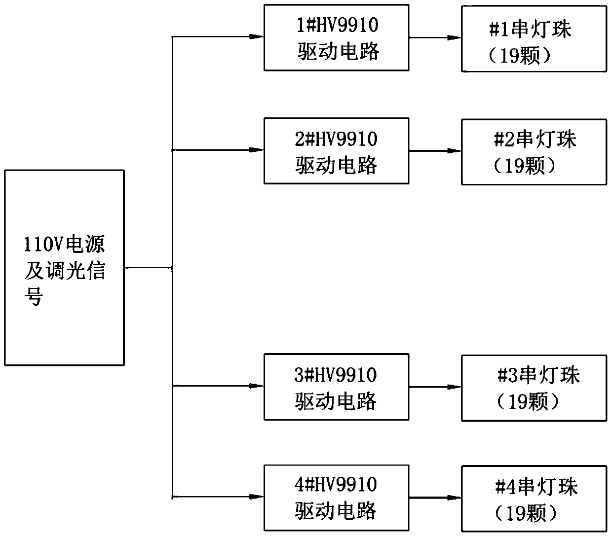 Voltage-withstanding high-power LED lamp array