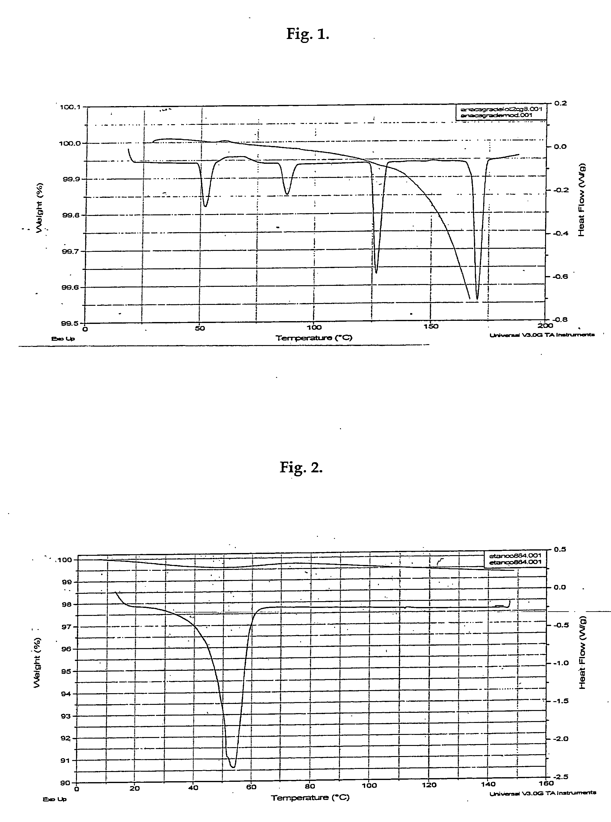 Electrically controlled solid propellant