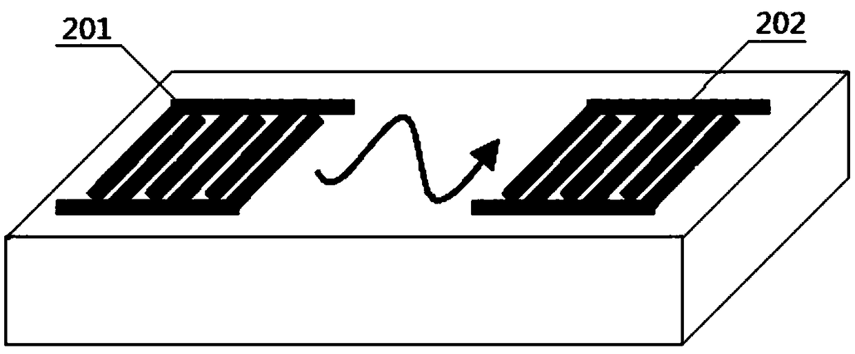 Novel surface acoustic wave or transverse wave exciter acoustic-microwave device chip structure