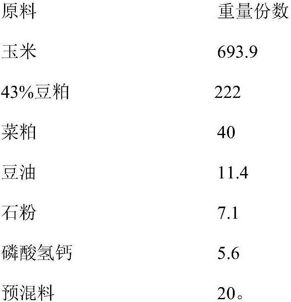 Breeding method for Laiwu pork pigs under large-scale feeding and management conditions