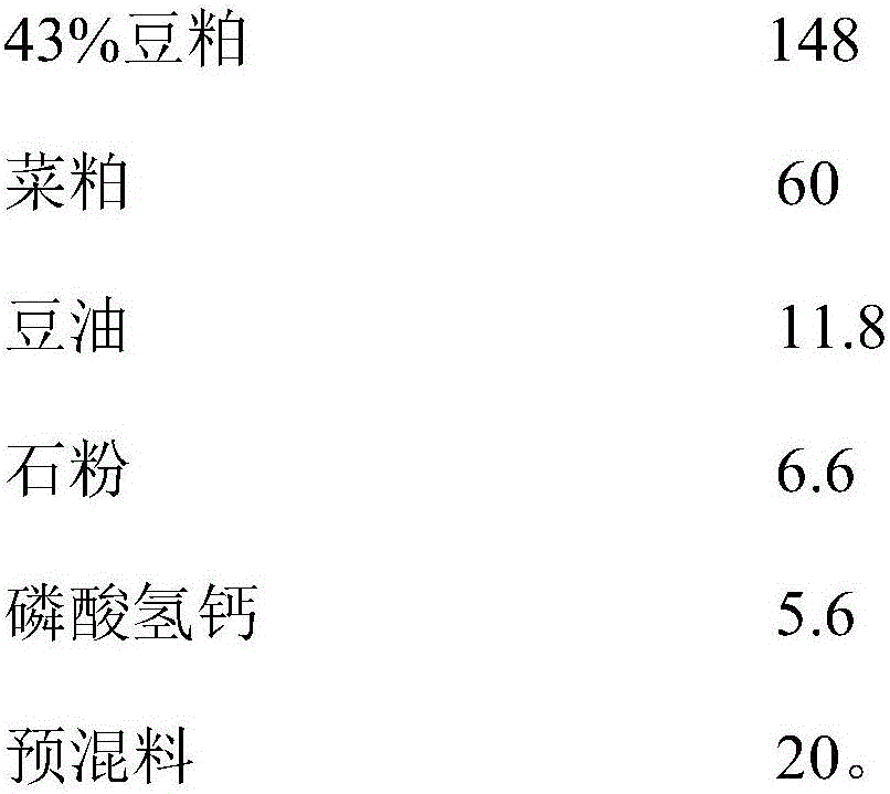 Breeding method for Laiwu pork pigs under large-scale feeding and management conditions