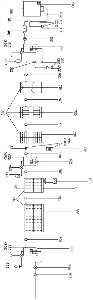 Industrial VOCs waste gas treatment equipment and method