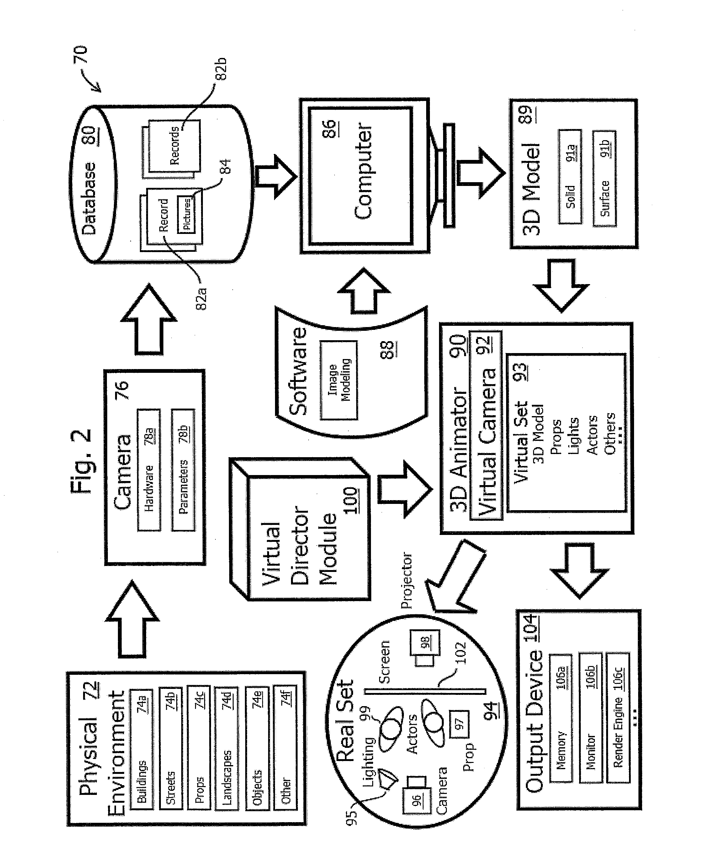 Digital, virtual director apparatus and method