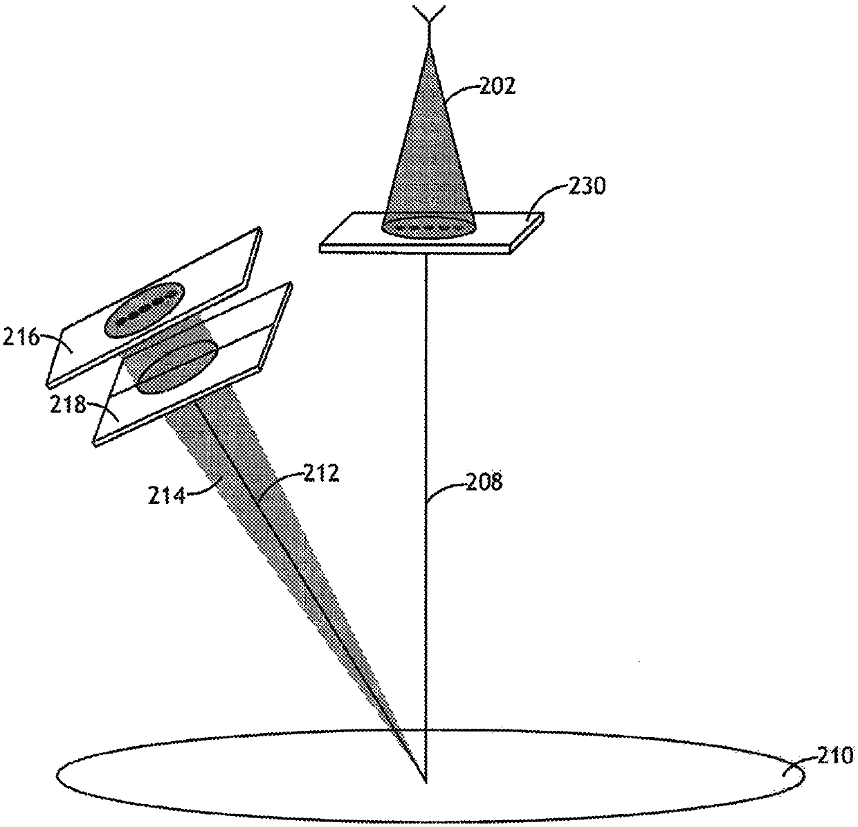 Backscattered electrons (BSE) imaging using multi-beam tools