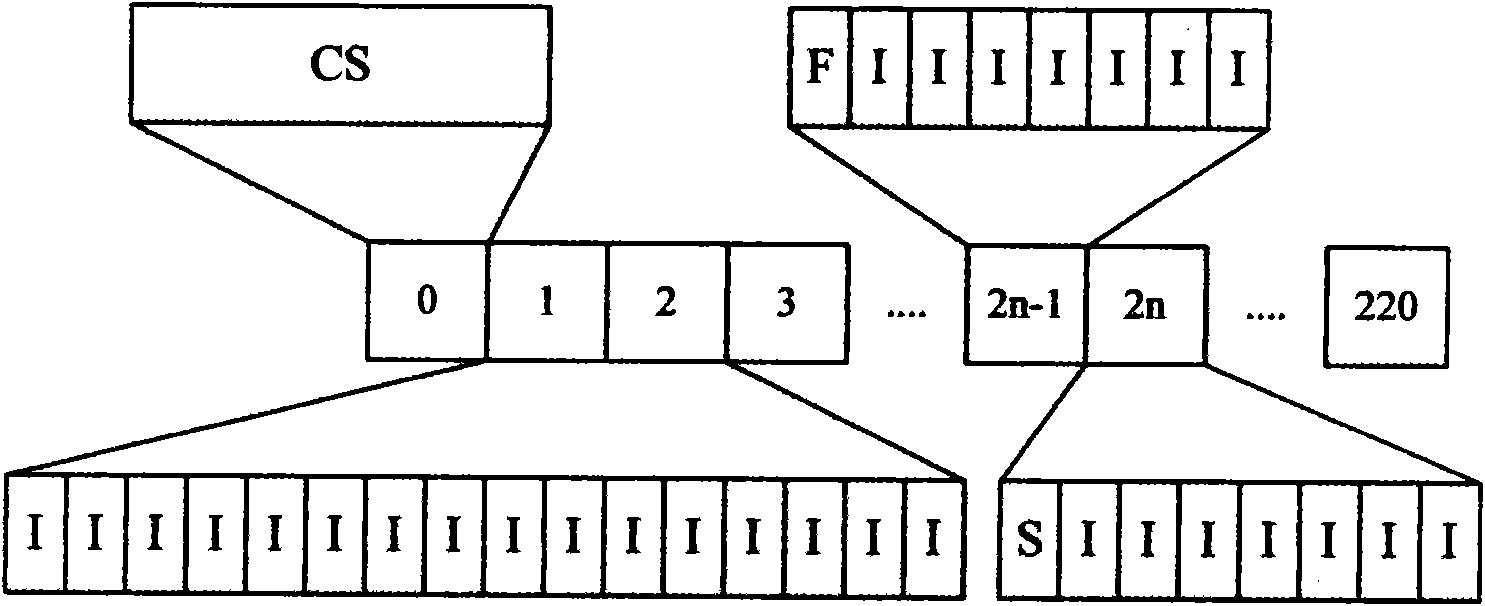 Method for switching speaking right in mobile terminal talkback communication