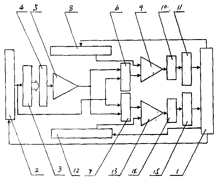 Orthogonal signal device of electromagnetic chromatographic imaging system and demodulating method