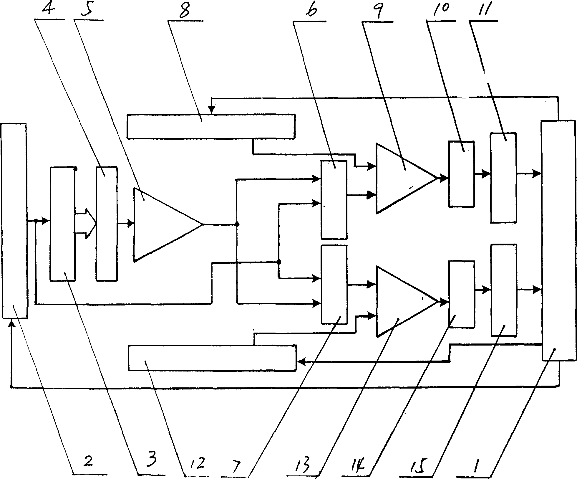 Orthogonal signal device of electromagnetic chromatographic imaging system and demodulating method