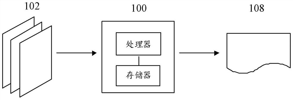 Video processing method and device, and storage medium