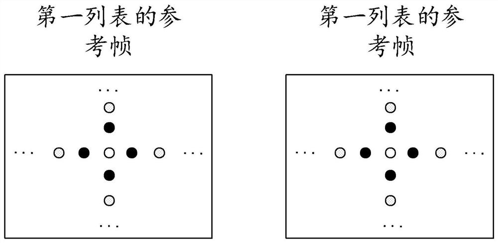 Video processing method and device, and storage medium