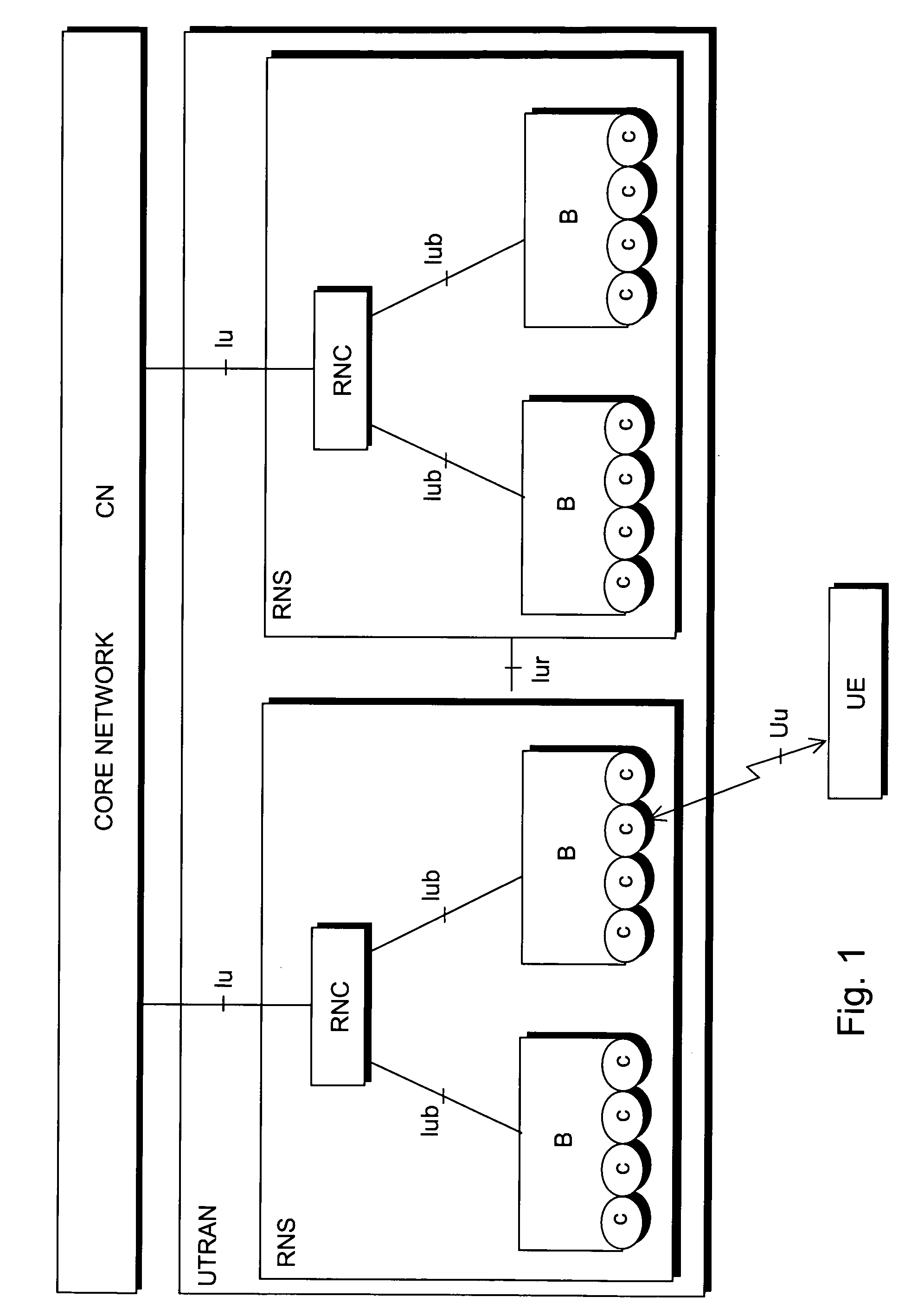 Data transmission method and arrangement