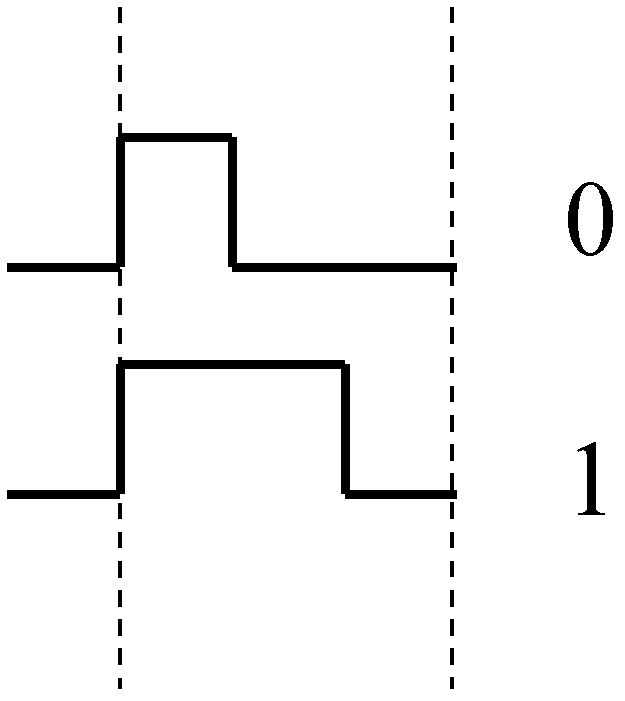 Bus communication protocol of fire alarm system