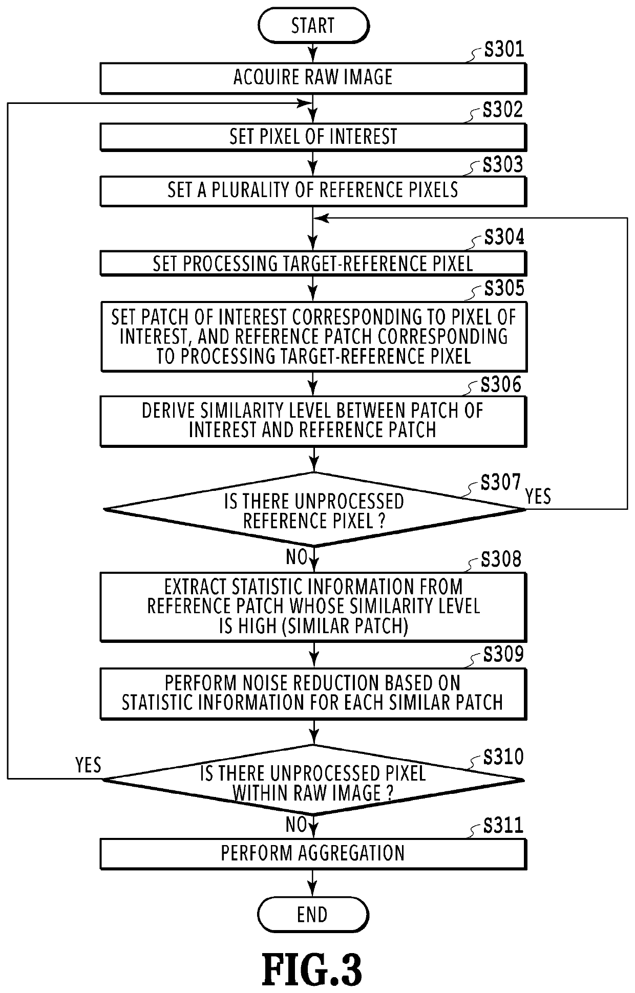 Image processing apparatus, image processing method and storage medium