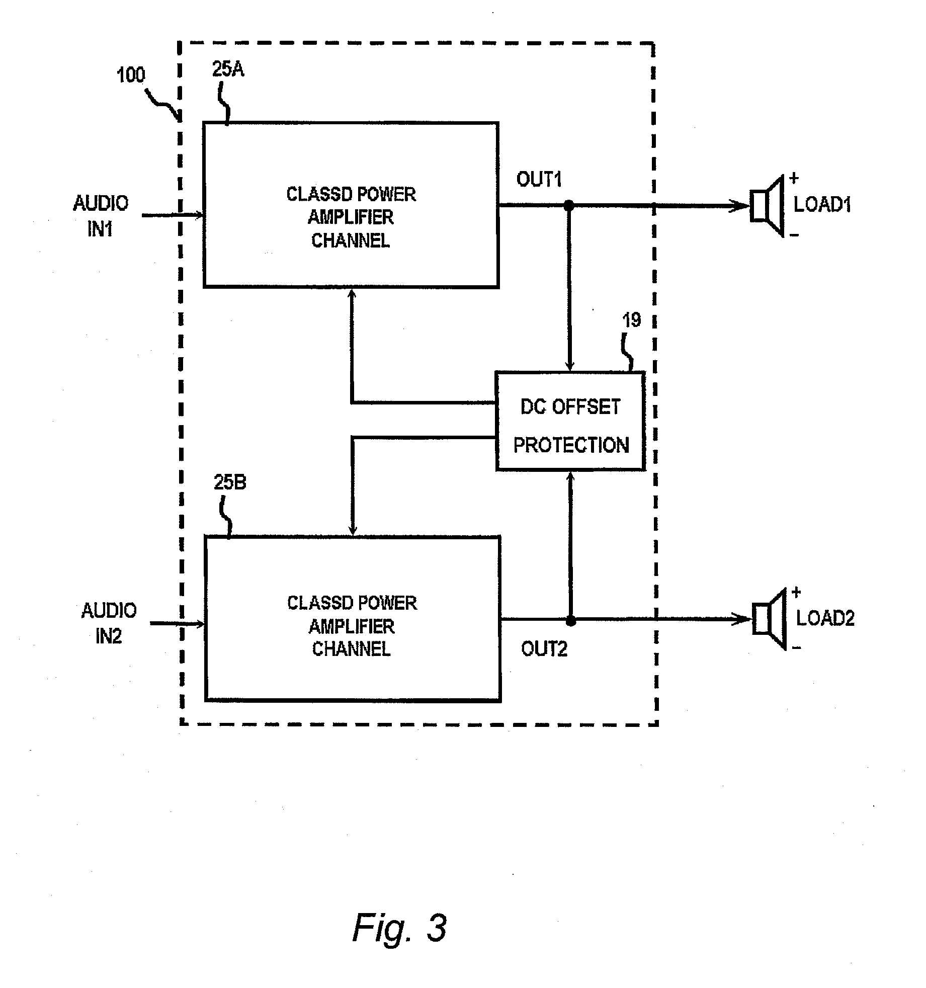 Output DC offset protection for class d amplifiers