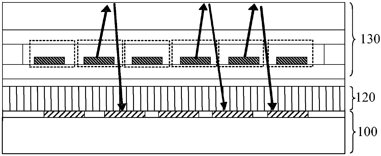 Optical collimator, forming method thereof and fingerprint sensor module