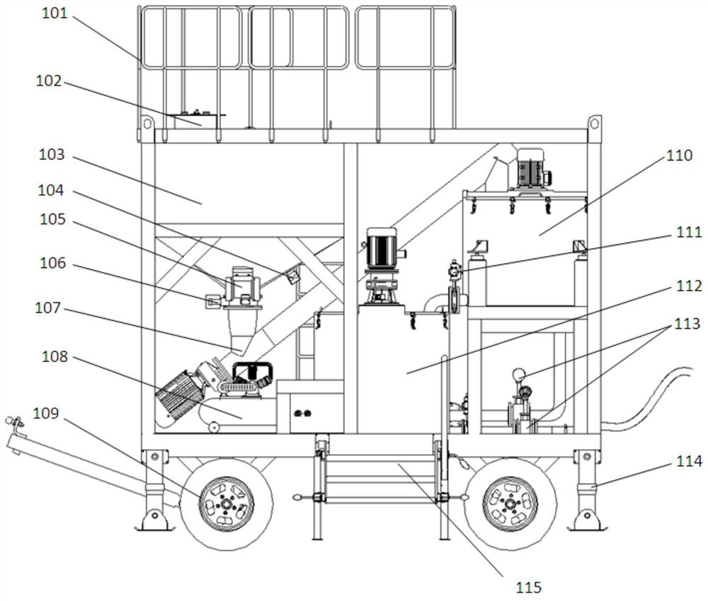 Movable grouting equipment