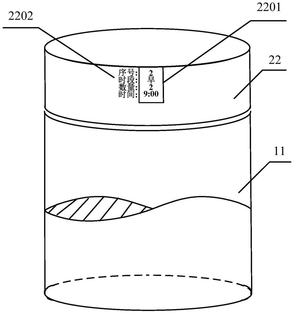 Energy-saving reminding medicine bottle capable of avoiding repeated medicine taking