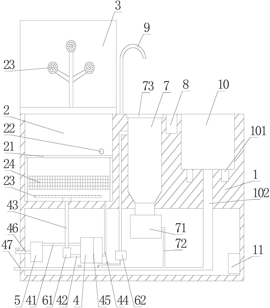 Multifunctional water-saving integrated water tank