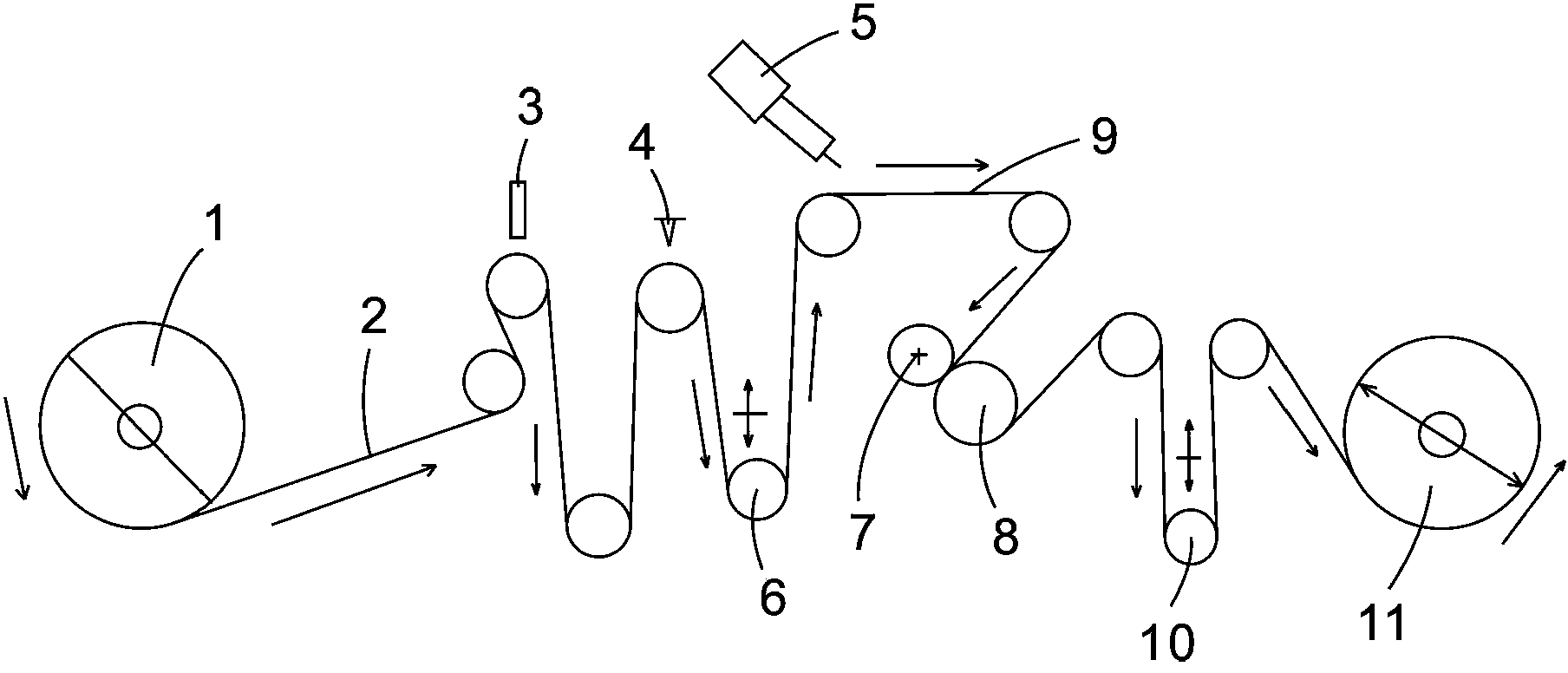 Inner pasting compound labelling anti-counterfeiting method for labelling rewinder