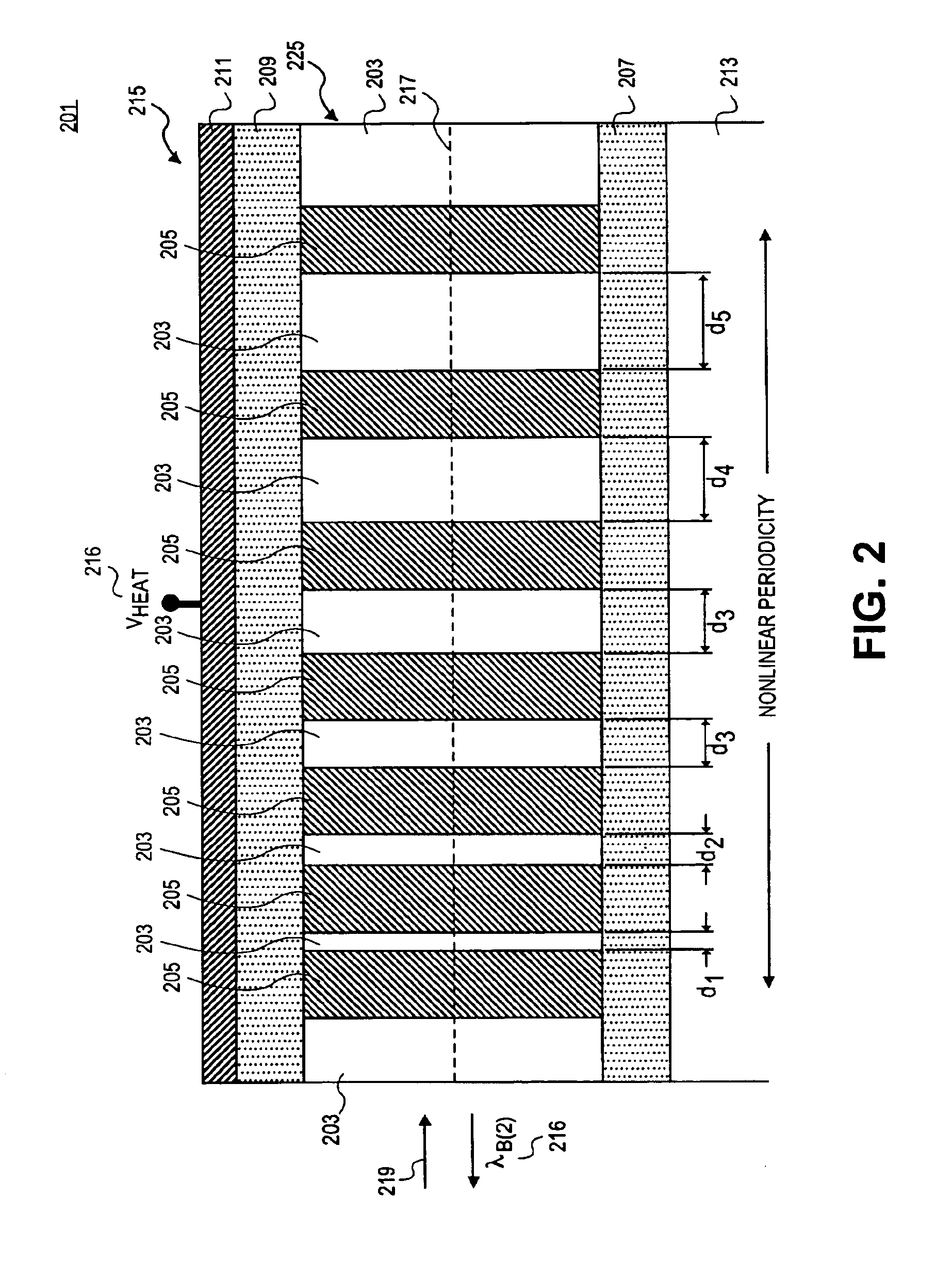 Method and apparatus of a semiconductor-based tunable optical dispersion compensation system with multiple system with multiple channels