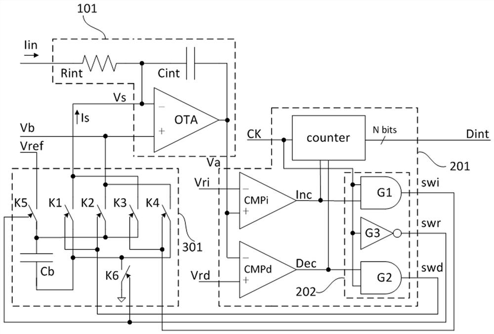 Integral accumulation storage circuit