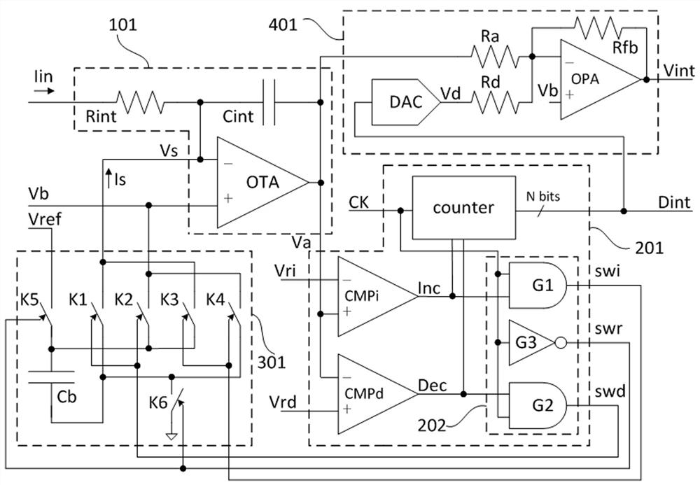 Integral accumulation storage circuit