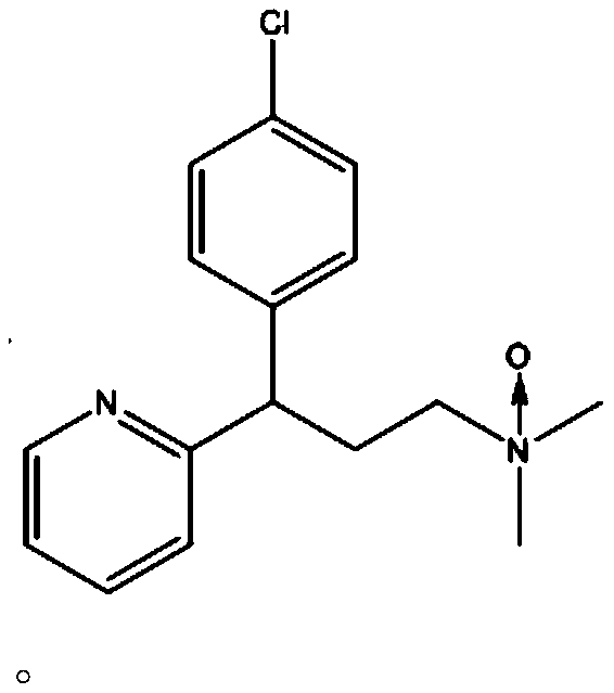 Novel chlorphenamine maleate oxidation impurity and preparation process thereof