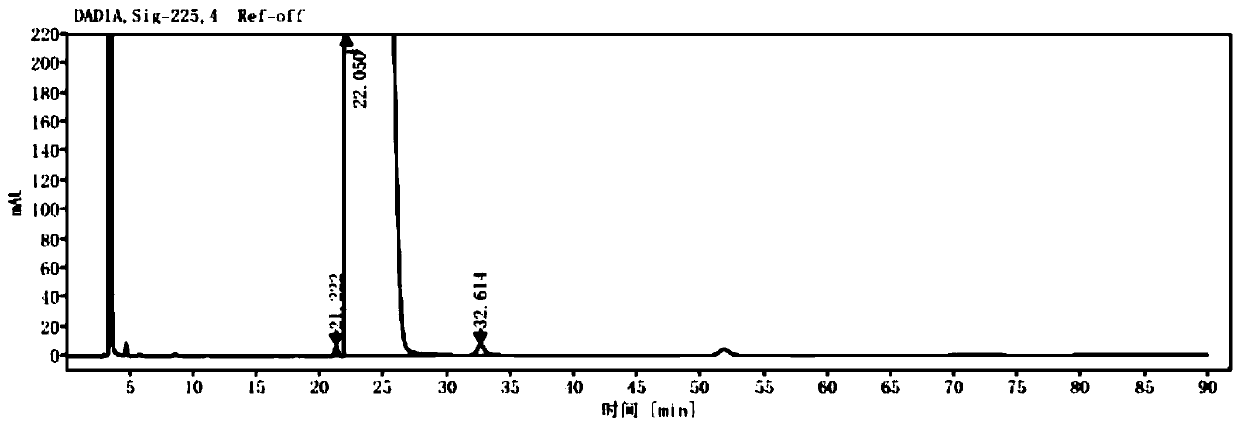 Novel chlorphenamine maleate oxidation impurity and preparation process thereof